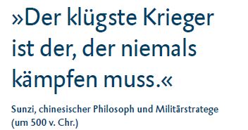 Zitat Sunzi
